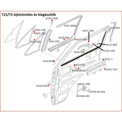 Ajtó kilincs, T25 05/79-08/92  Bal/Jobb