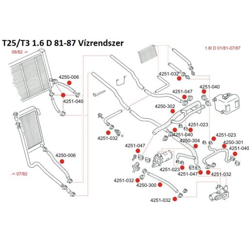 Kiegyenlítö tartály T25 1900WBX 04/83-07/85 / diesel 01/84- (KY, JX, DG, DH, GW,)