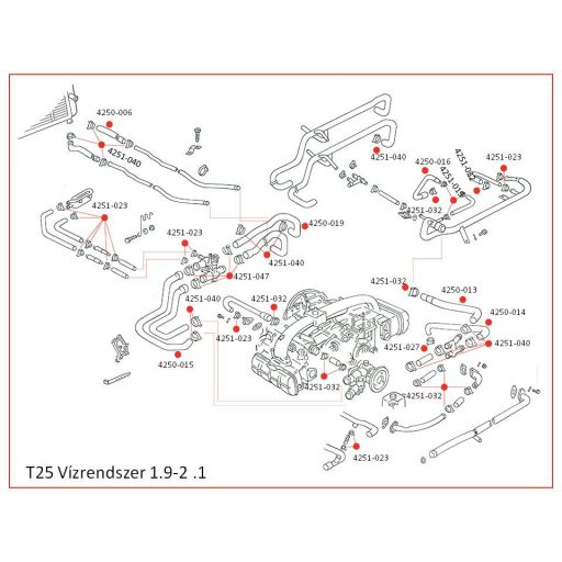 Vízcsö (könyök) motorblokk és 2-es hengernél T25 1900cc/2100cc (rozsdamentes)